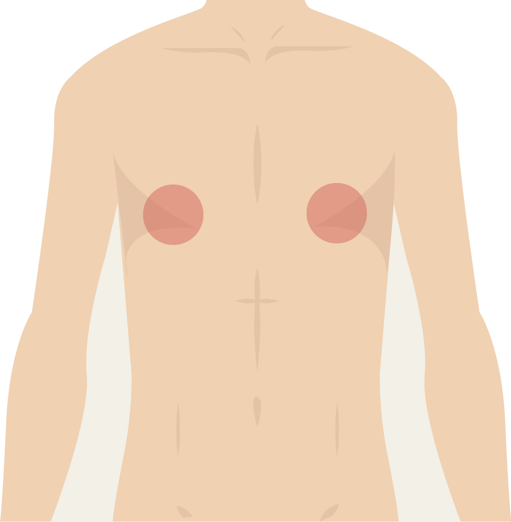 乳輪