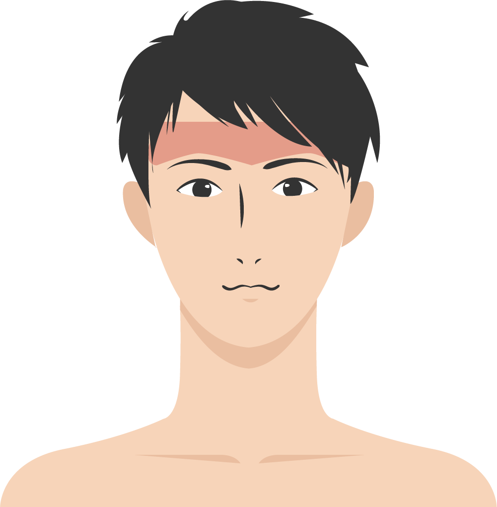 おでこ